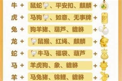 什么人适合戴金